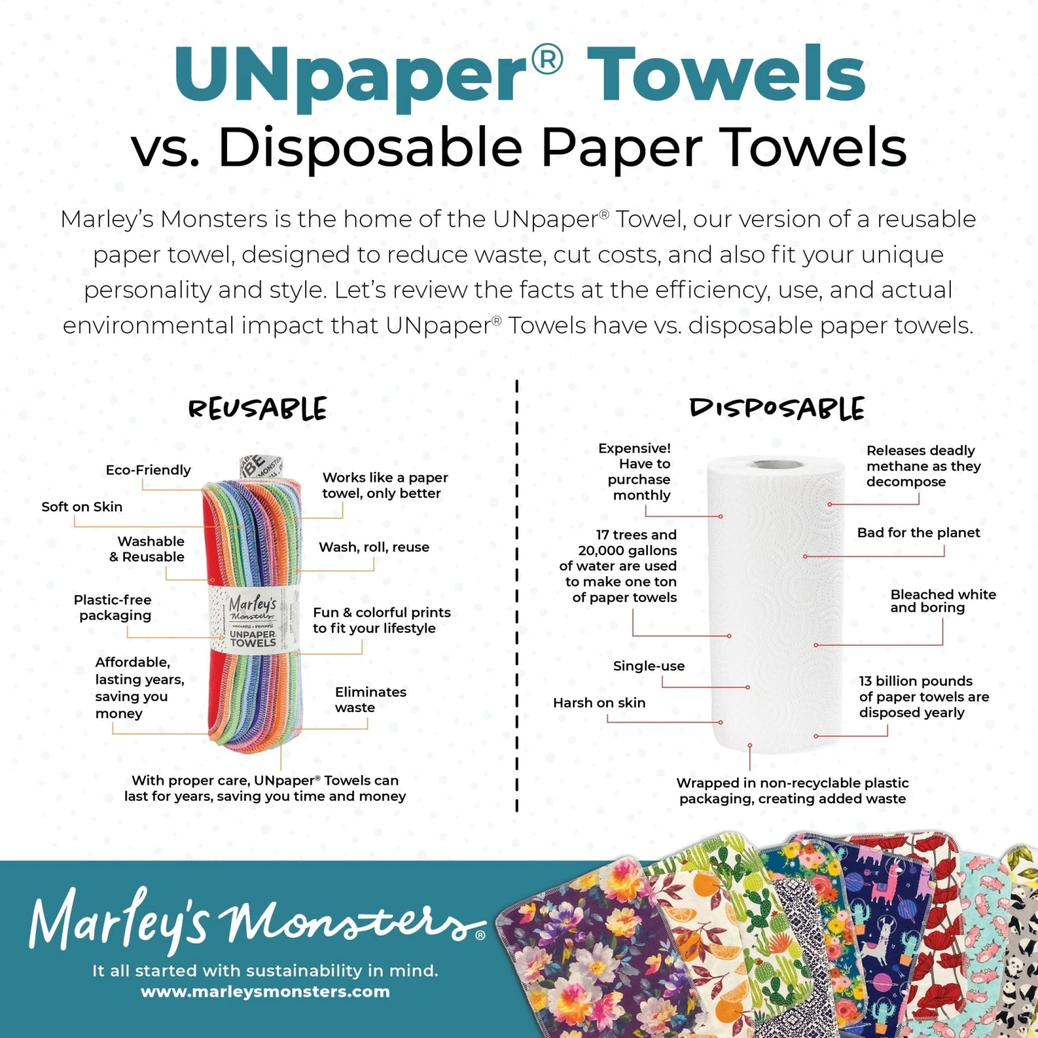UNpaper® Towels: Prints 3 UNpaper® Towels: Prints - Image 3